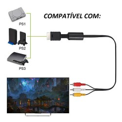 Cabo Av audio e video Compativel Com ps1 ps2 ps3 2 Metros Original